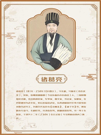 中国风复古名人简介人物介绍海报