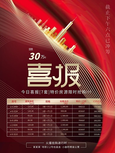 红色大气喜庆房地产喜报热销成交促销海报