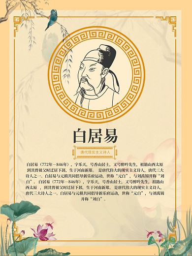 中国风复古名人简介人物介绍海报