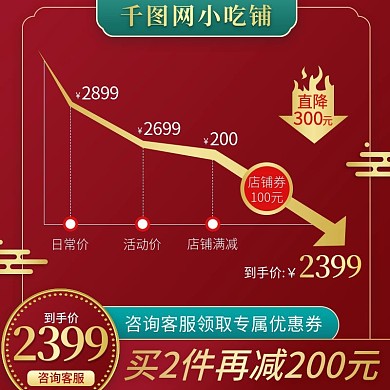 简约中国风红色主图价格曲线主图
