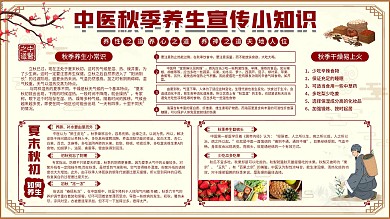 中医文化中医秋季养生小常识展板
