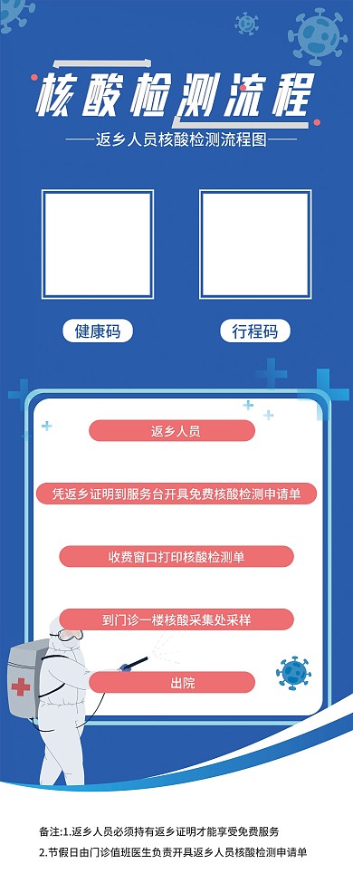 健康码通行码防疫通行证流程展架易拉宝