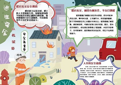 逃生安全从我做起卡通常识手抄报