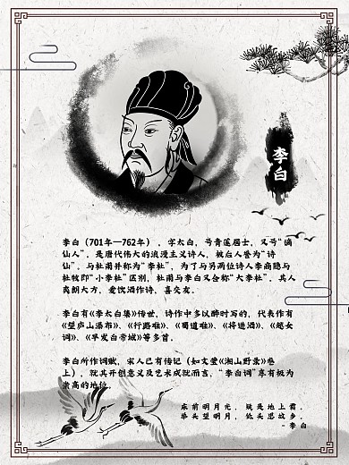 中国风复古名人简介海报