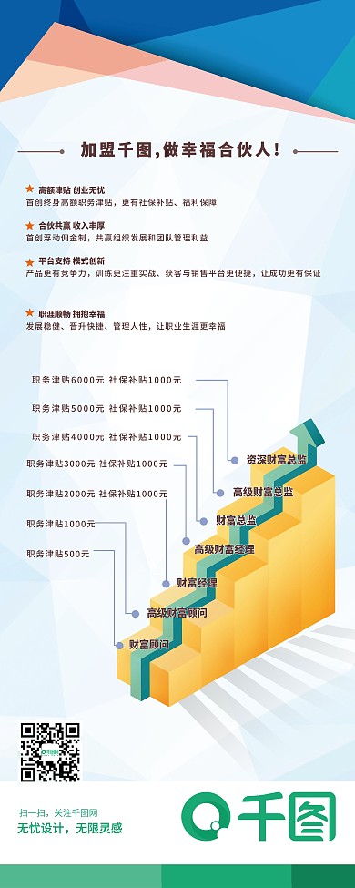 招聘增员晋升长图易拉宝展架