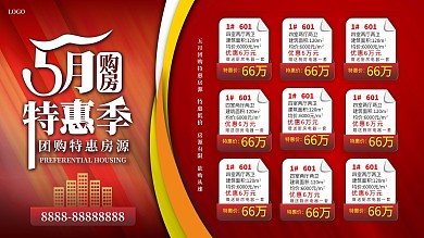 原创简约渐变大气团购地产户型信息促销展板