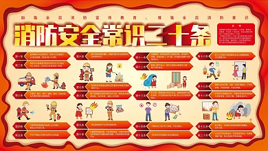 简约风消防安全常识二十条宣传展板