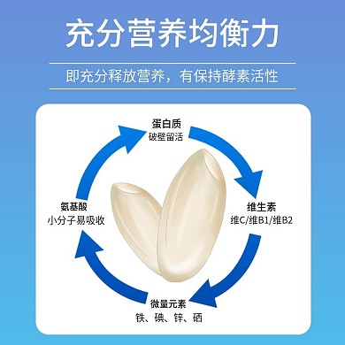 大米资料细节对比营养成分主图