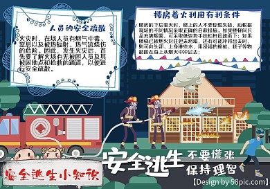 安全逃生只是防范手抄报