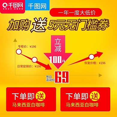 淘宝天猫黄色大气风格价格趋势图主图模板