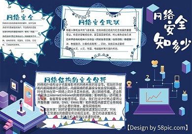 网络安全知多少公益手抄报