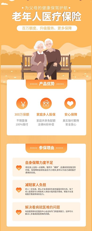 老年人医疗保险信息长图宣传