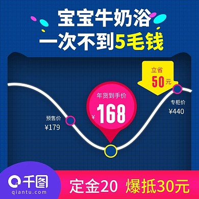 淘宝天猫简约大气促销价格趋势图主图