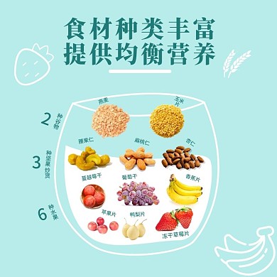 早餐麦片营养成分主图直通车