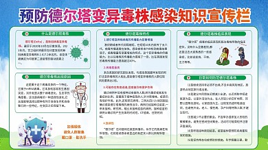 预防德尔塔变异毒株 德尔塔 疫情 新冠
