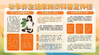 秋季养生健康小知识宣传栏展板