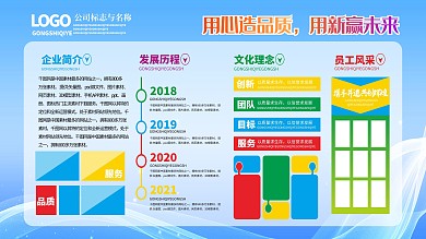 企业展板