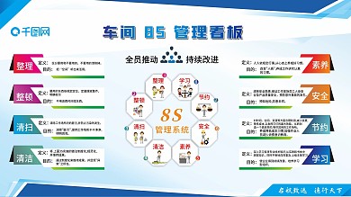 企业8s车间管理科技蓝色展板