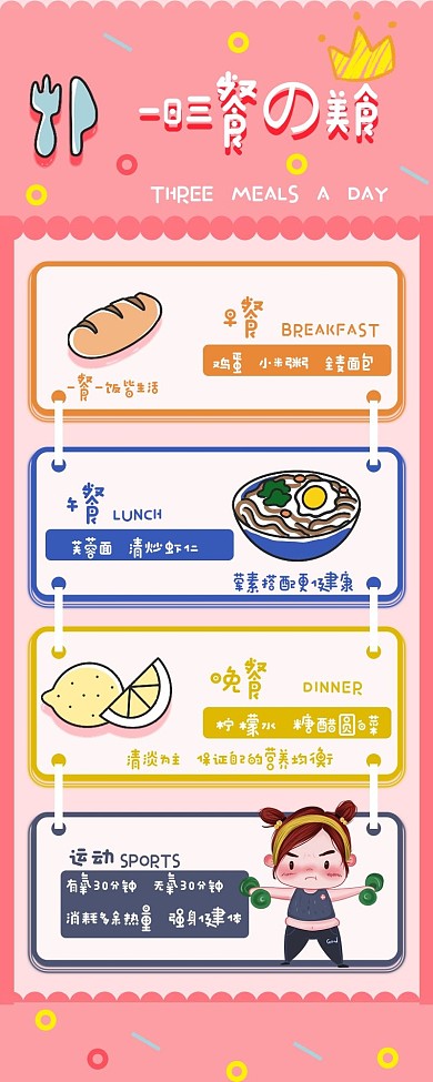 可爱每日美食记录卡通手帐长图海报