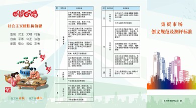市场创文规范及评测标准四折页
