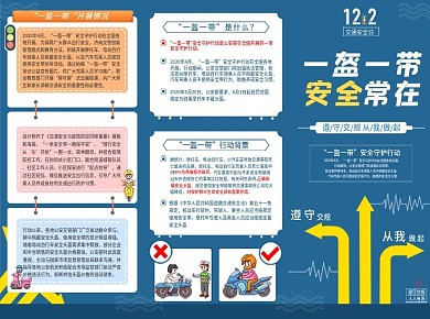 交通安全宣传知识、一盔一带三折页