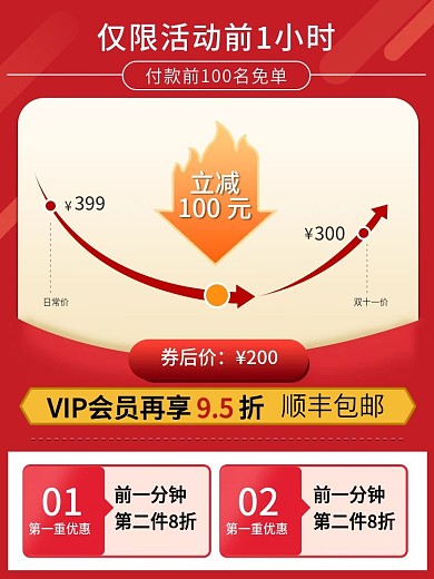 双十二双12预售价格折线主图服装护肤品