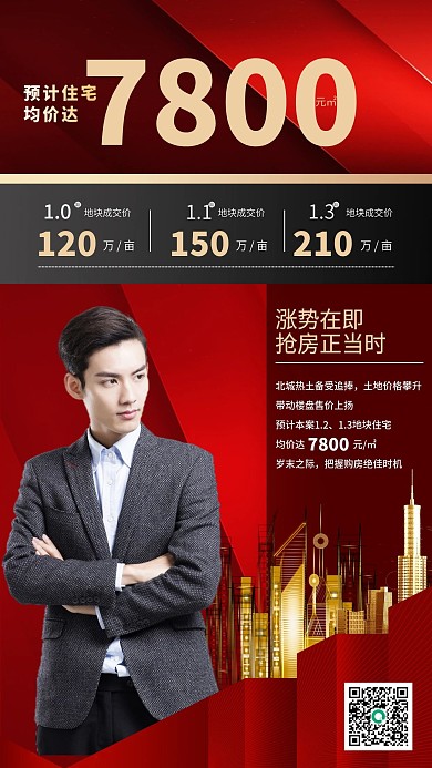 房地产低价优惠活动红色简约大气手机海报