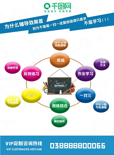 教育宣传机构DM单页