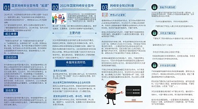 网络安全四折页商务风科技风