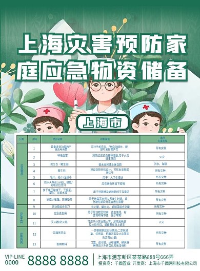 上海灾害预防家庭应急物资储备