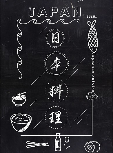 黑色背景简约日本料理菜单设计模板