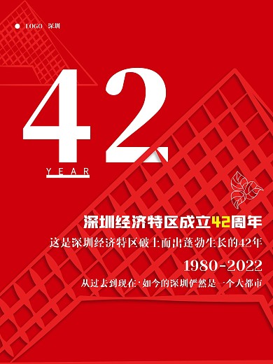 简约深圳经济特区成立纪念日海报