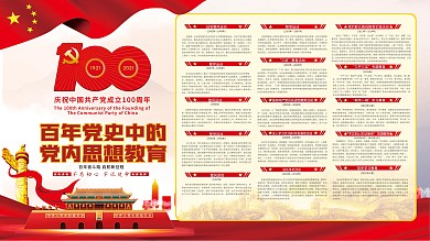 建党百年党内思想教育运动回顾展板