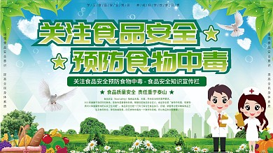 食物中毒预防内容型展板