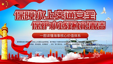 字体哪里相差？国家海事局海事核心价值体系展板