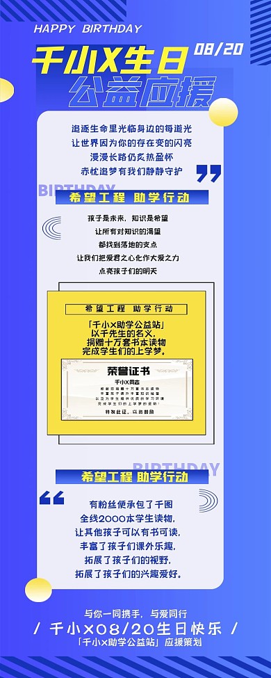 明星生日应援蓝色渐变几何手机长图海报