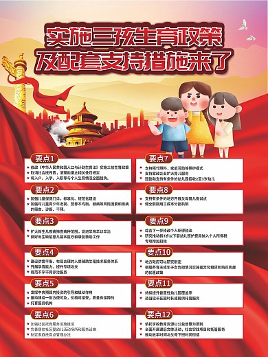 实施三孩生育政策及配套支持措施宣传海报