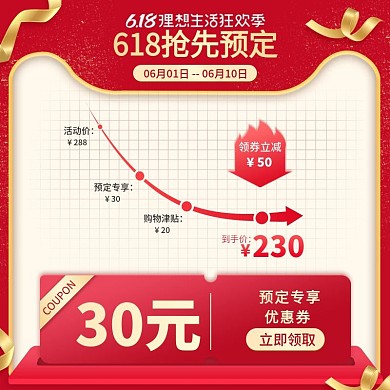 红金风简约价格曲线618预订优惠券主图