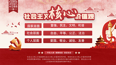 社会主义核心价值观党建展板海报背景