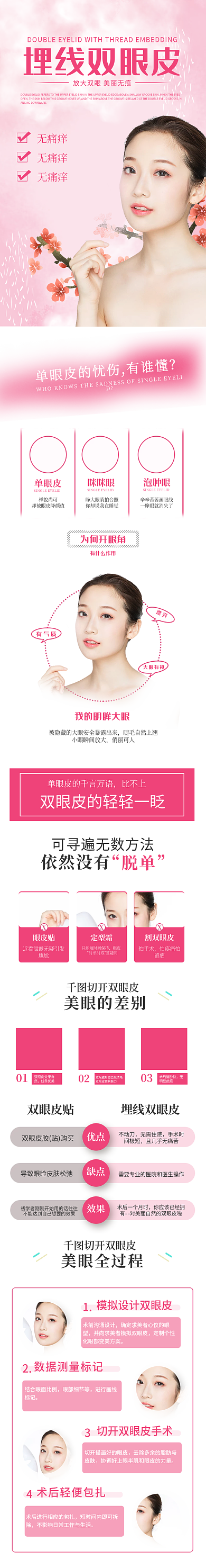粉色小清新医美项目双眼皮电商详情页