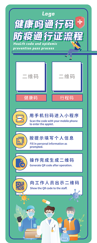 健康码通行码防疫通行证流程展架易拉宝