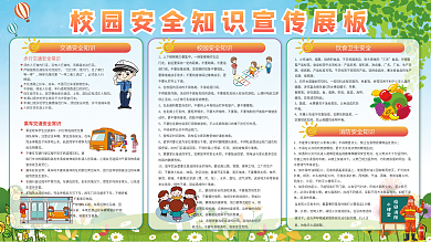 校园交通消防饮食课间安全知识宣传展板