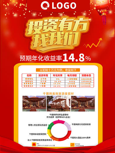 金融展架图片