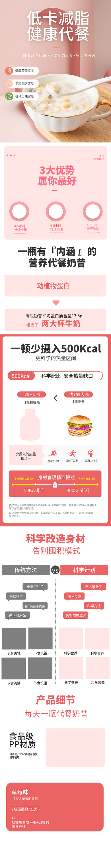 代餐奶昔花茶代餐粉低脂肪减肥详情