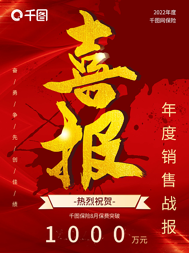 喷溅风销售喜报战报