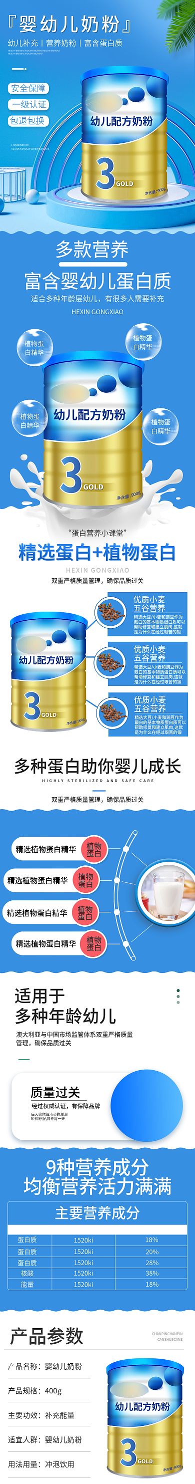 简约风微立体母婴奶粉电商淘宝详情页模板