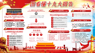 一图看懂十九大报告党建内容展板