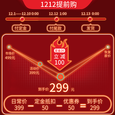 年终大促红色到手价优惠券霓虹灯主图