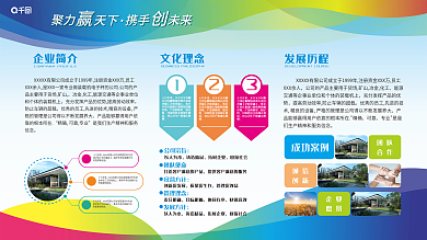 公司企业文化展板