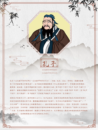 中国风复古名人简介人物介绍海报